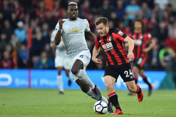 年的休赛期 年的休赛期